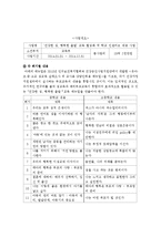청소년 미혼모 예방 교육 활성화 방안-8