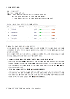아빠어디가 특집 프로그램 제안서-3