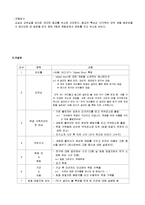 아빠어디가 특집 프로그램 제안서-14