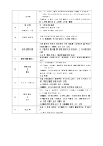 아빠어디가 특집 프로그램 제안서-15