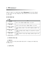 영화와 사회심리-타인 및 사회적 규범의 영향-10