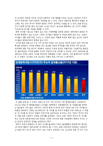 프랑스 가족정책 연구-4