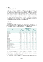 노인 자살 실태와 개선방안 연구-5