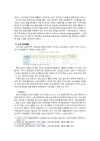 한국사회의 노인문제와 해결방안-4