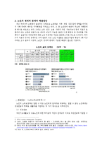 한국사회의 노인문제와 해결방안-5