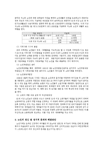 한국사회의 노인문제와 해결방안-6