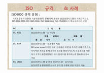 국내 및 해외의 규격인증제도-10