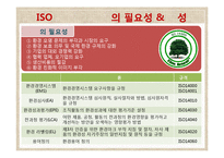 국내 및 해외의 규격인증제도-14