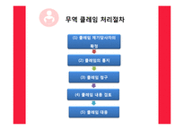 국가별 무역클레임 사례와 해결방안-5