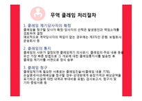 국가별 무역클레임 사례와 해결방안-7