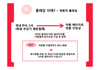 국가별 무역클레임 사례와 해결방안-18