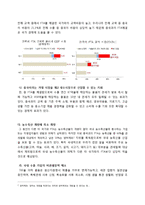 한중 FTA의 주요 내용과 한국경제에 미치는 영향-4