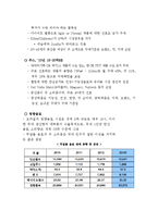 버블티전문점 아마스빈 기업분석과 브라질진출전략분석과 아마스빈 마케팅 STP,4P전략분석 레포트-16