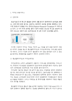 카카오톡의 카카오월렛과 카카오페이 문제점분석과 새로운 개선방안제안 레포트-3