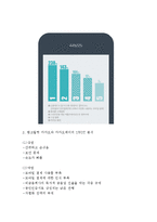 카카오톡의 카카오월렛과 카카오페이 문제점분석과 새로운 개선방안제안 레포트-6