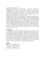 [기초생활보장법] 국민기초생활보장법의 급여의 내용에 따라 구별하고 각 급여를 쓰고 특징을 서술하시오.-5
