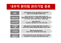 환위험 관리기법과 사례 분석-16