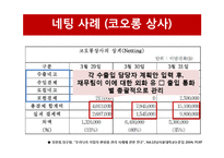 환위험 관리기법과 사례 분석-17