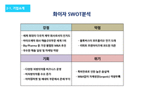 화이자제약 Pfizer 경영전략분석과 화이자 기업분석및 SWOT분석 PPT레포트-10
