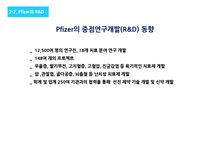 화이자제약 Pfizer 경영전략분석과 화이자 기업분석및 SWOT분석 PPT레포트-14