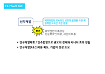 화이자제약 Pfizer 경영전략분석과 화이자 기업분석및 SWOT분석 PPT레포트-19