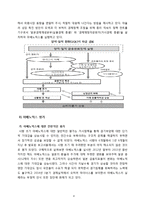 아베노믹스 정책이 한국 경제에 미치는 영향-4