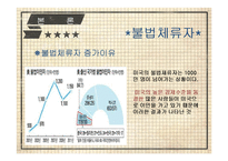 미국 이민법의 역사와 이민법 개정문제 고찰-7