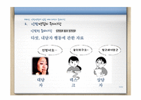 [상담론] 상담면접에 임할 때의 태도와 준비사항-12