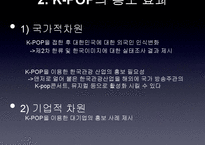 K-POP 열풍과 국가와 기업의 지원 필요성 고찰-5