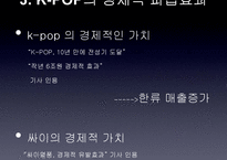K-POP 열풍과 국가와 기업의 지원 필요성 고찰-6