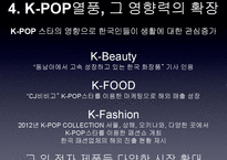 K-POP 열풍과 국가와 기업의 지원 필요성 고찰-7
