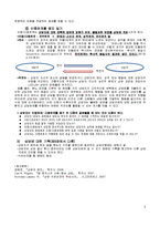 [상담론] 상담면접에 임할 때의 태도와 준비사항-5