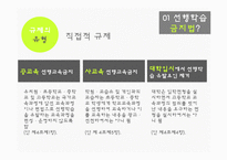 [정책론] 선행학습 금지 규제-7