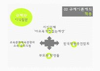 [정책론] 선행학습 금지 규제-11