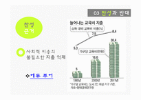 [정책론] 선행학습 금지 규제-13