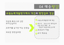 [정책론] 선행학습 금지 규제-19