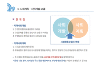 노인 자살 실태와 개선방안 연구-16