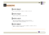 오스만제국의 정치와 문화-6