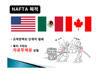 NAFTA 협정의 주요내용과 영향력 고찰-4