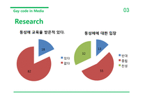미디어 속 동성애 코드에 대하여-11