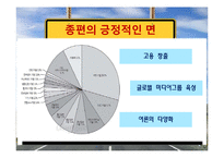종합편성채널, 종편의 문제점과 해결방안-7