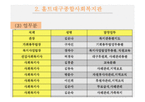 홀트아동복지회 기관조사-17