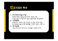 빈곤가정의 현황과 지원정책 연구-12