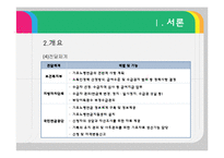 기초노령연금 분석-6
