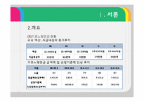 기초노령연금 분석-8