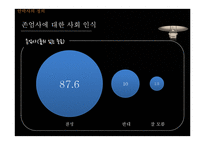 안락사에 대한 윤리적 고찰-6
