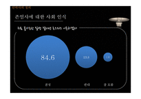 안락사에 대한 윤리적 고찰-7