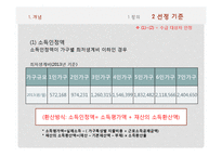 기초생활수급자-저소득, 노인 장애인의 소비자 복지-6