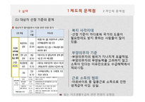 기초생활수급자-저소득, 노인 장애인의 소비자 복지-9