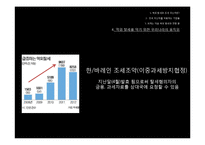 역외 탈세와 조세 피난처 문제 고찰-7